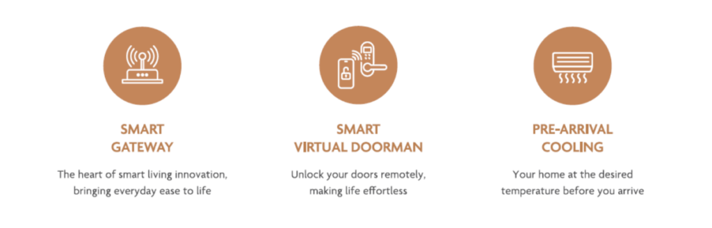 Smart Home Provision